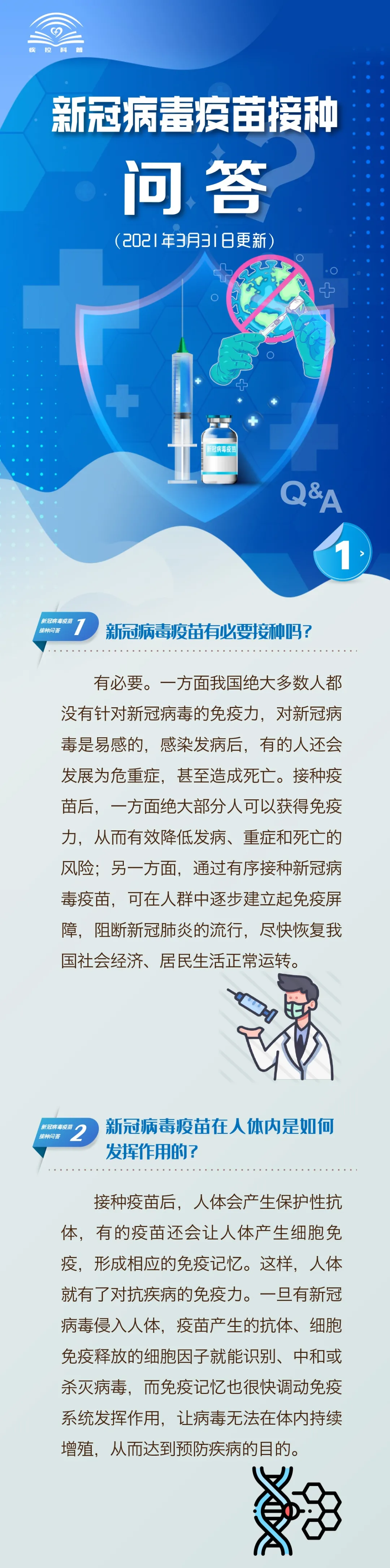 圖解 | 新冠病毒疫苗接種問答（一）