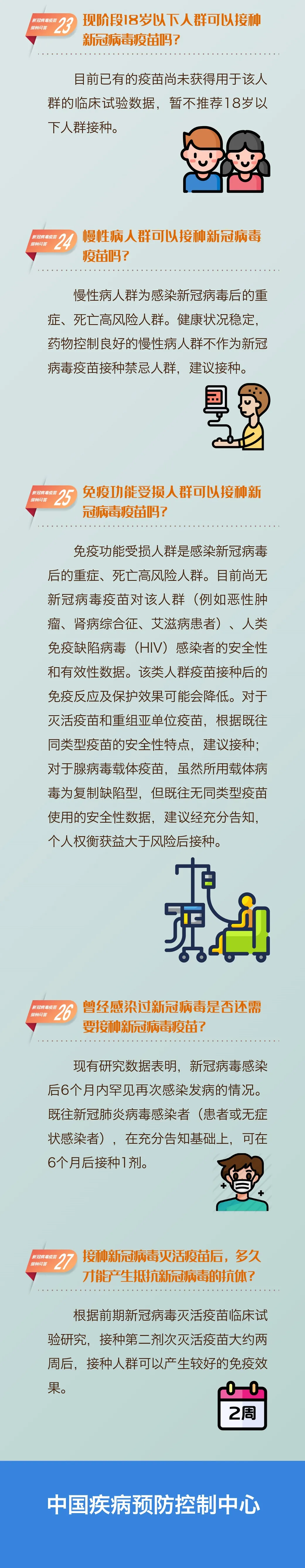 圖解 | 新冠病毒疫苗接種問答（四）
