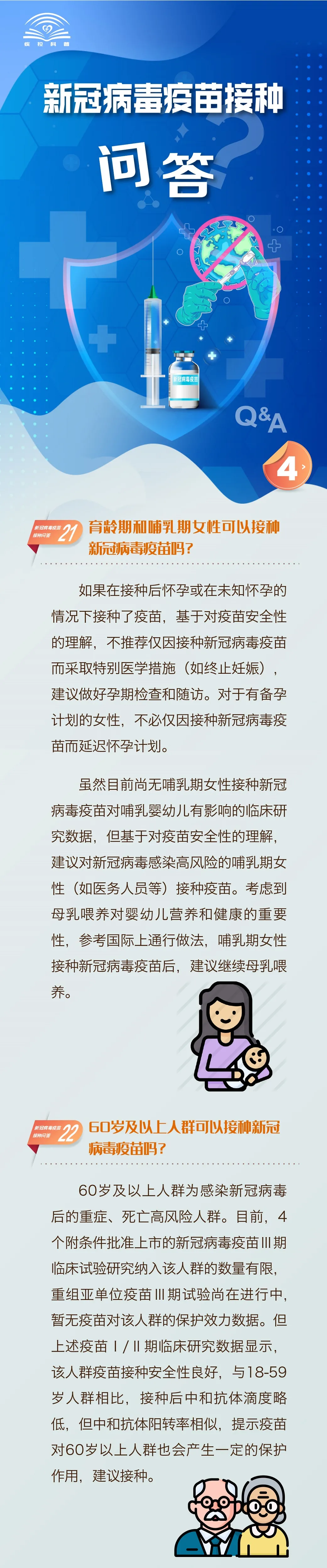 圖解 | 新冠病毒疫苗接種問答（四）