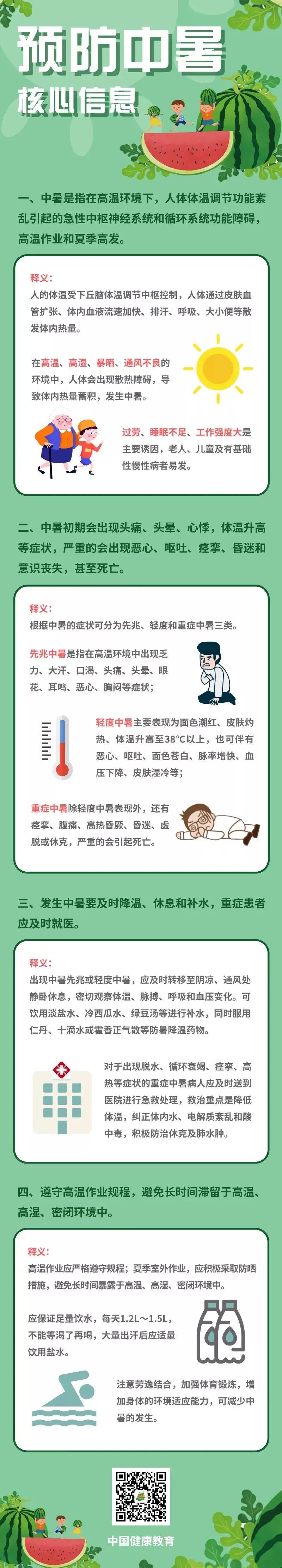 高溫天氣，這份防暑指南快收下！