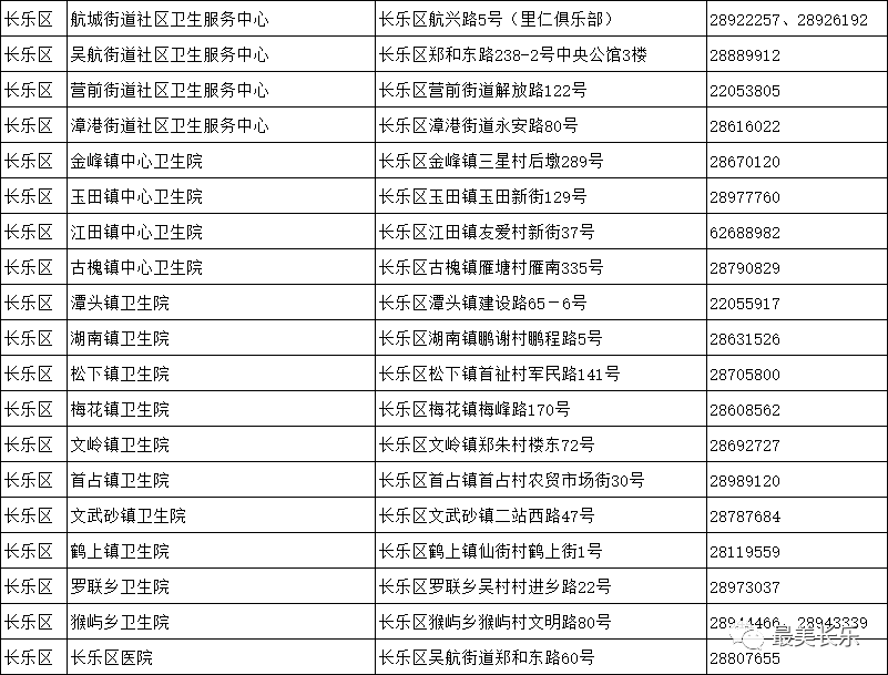 我區(qū)全面啟動(dòng)15-17歲人群新冠疫苗接種工作