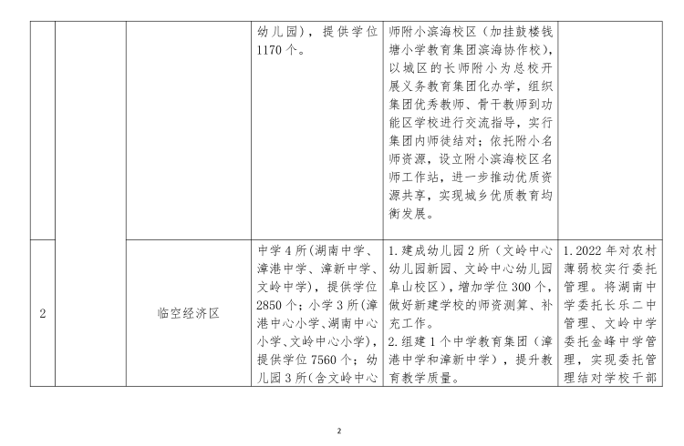 重磅！福州十九中將建新校區(qū)！地點(diǎn)就在……