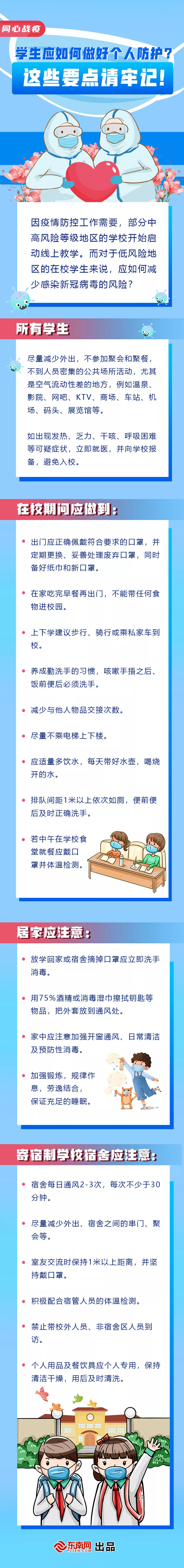 同心戰(zhàn)疫|學生應如何做好個人防護？這些要點請牢記！