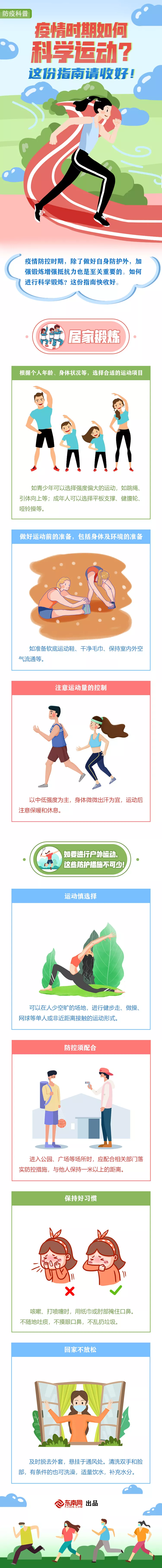 防疫科普 | 疫情時期如何科學運動？這份指南請收好！