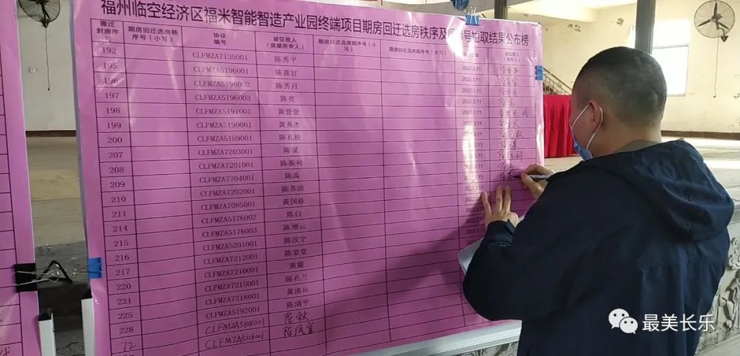 105戶被征遷戶抽簽選房，實(shí)現(xiàn)“安居夢”