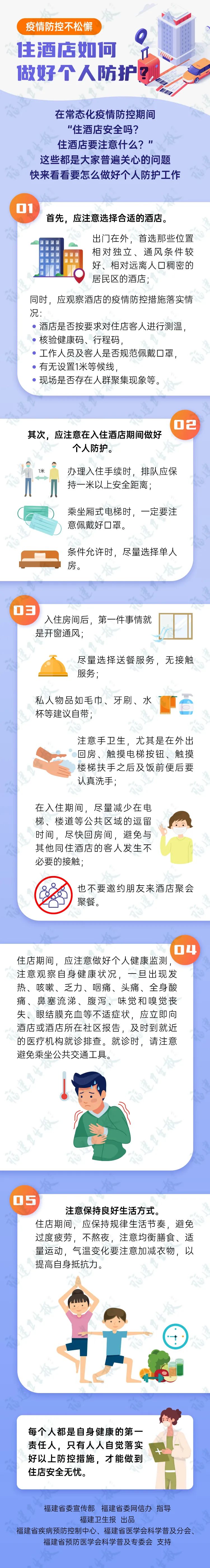 疫情防控不松懈丨住酒店如何做好個(gè)人防護(hù)？