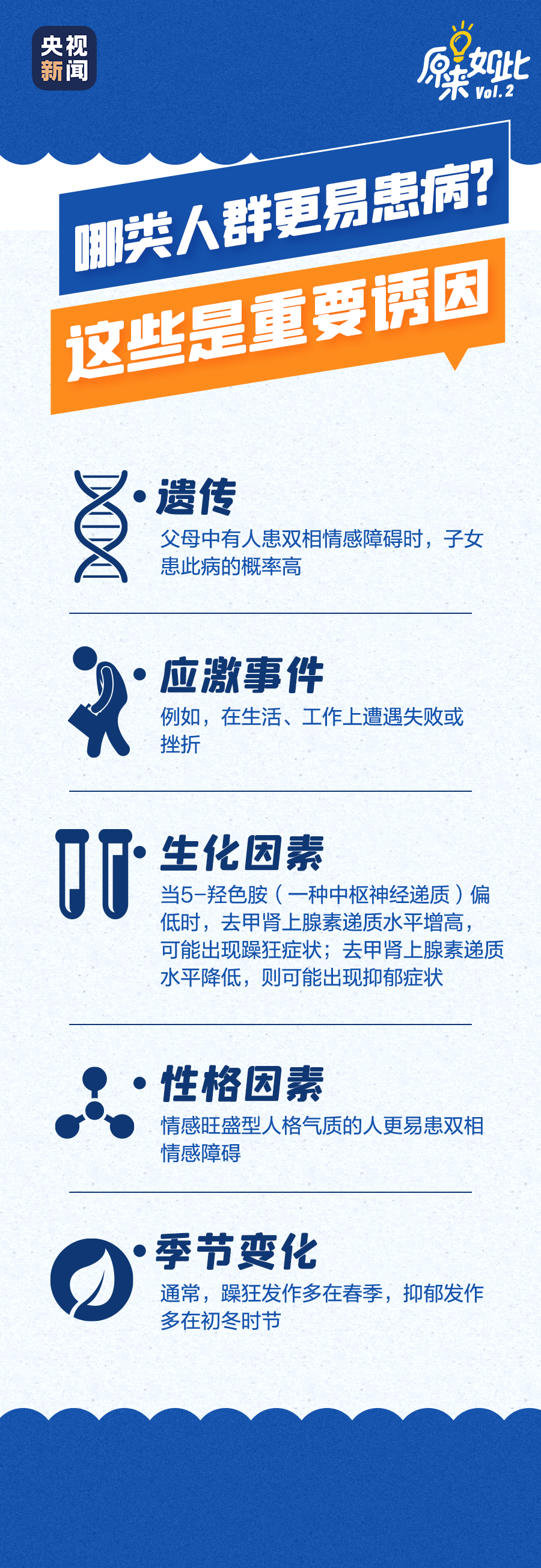 它比抑郁癥更可怕，很多人卻不了解