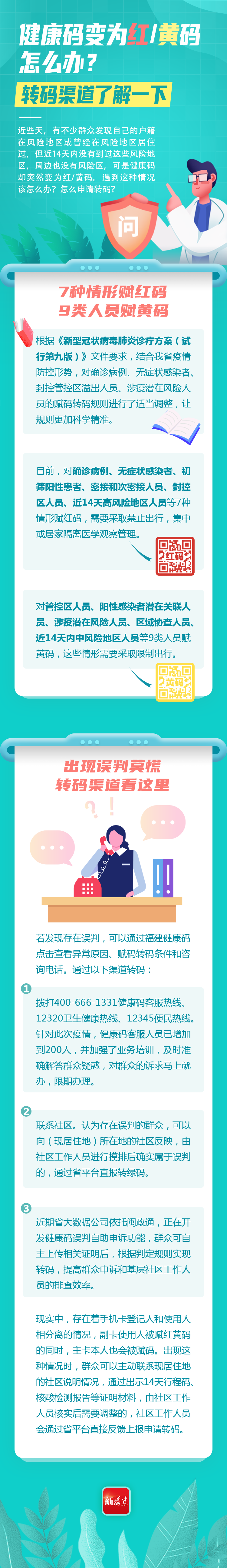 健康碼變?yōu)榧t/黃碼，怎么辦？轉(zhuǎn)碼渠道了解一下