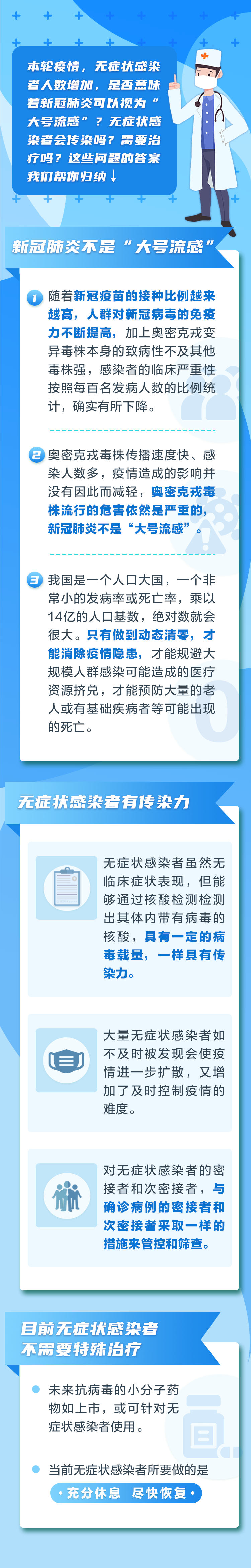 無癥狀感染者會傳染嗎？需要治療嗎？