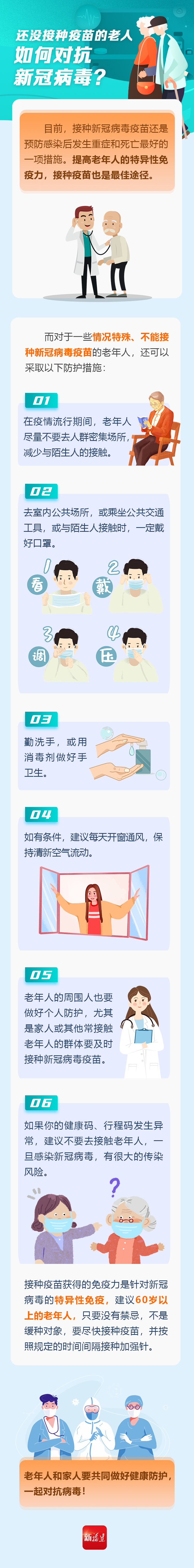 還沒(méi)接種疫苗的老人如何對(duì)抗新冠病毒？