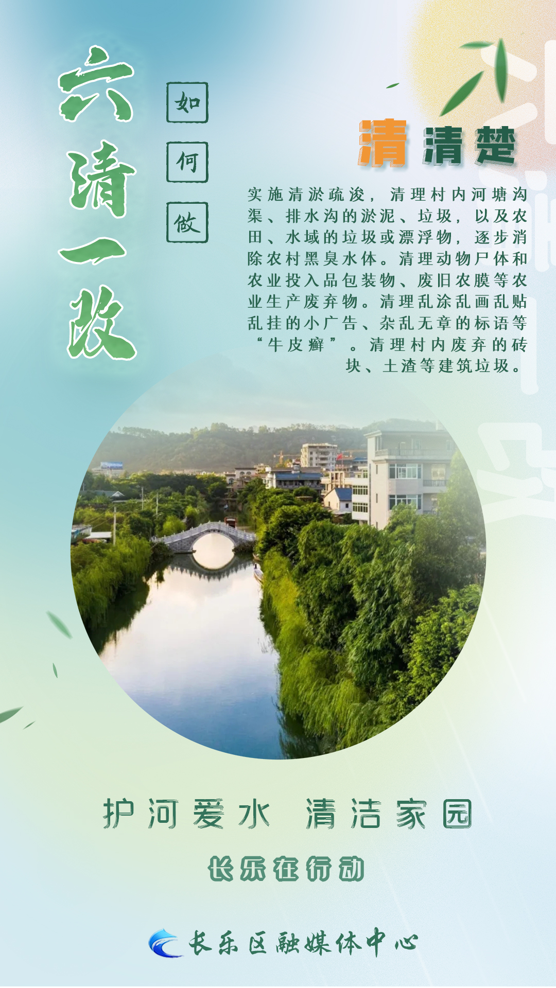 什么是“六清一改”！這組海報告訴你
