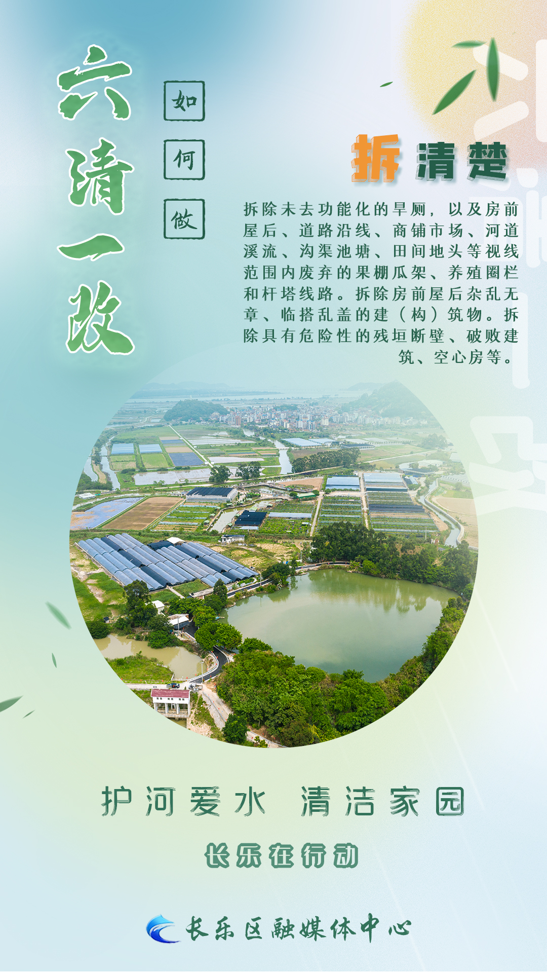 什么是“六清一改”！這組海報告訴你