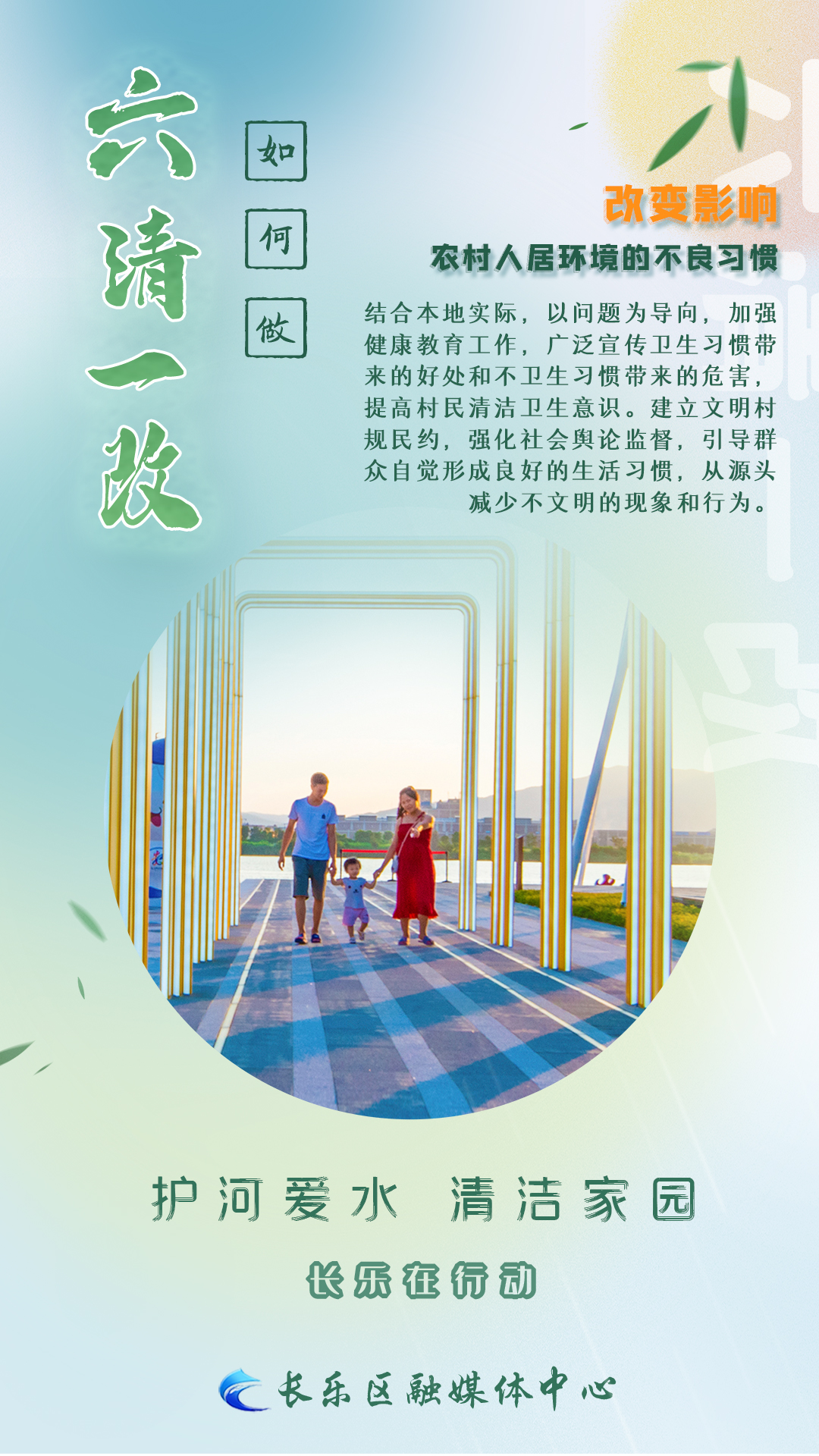 什么是“六清一改”！這組海報告訴你