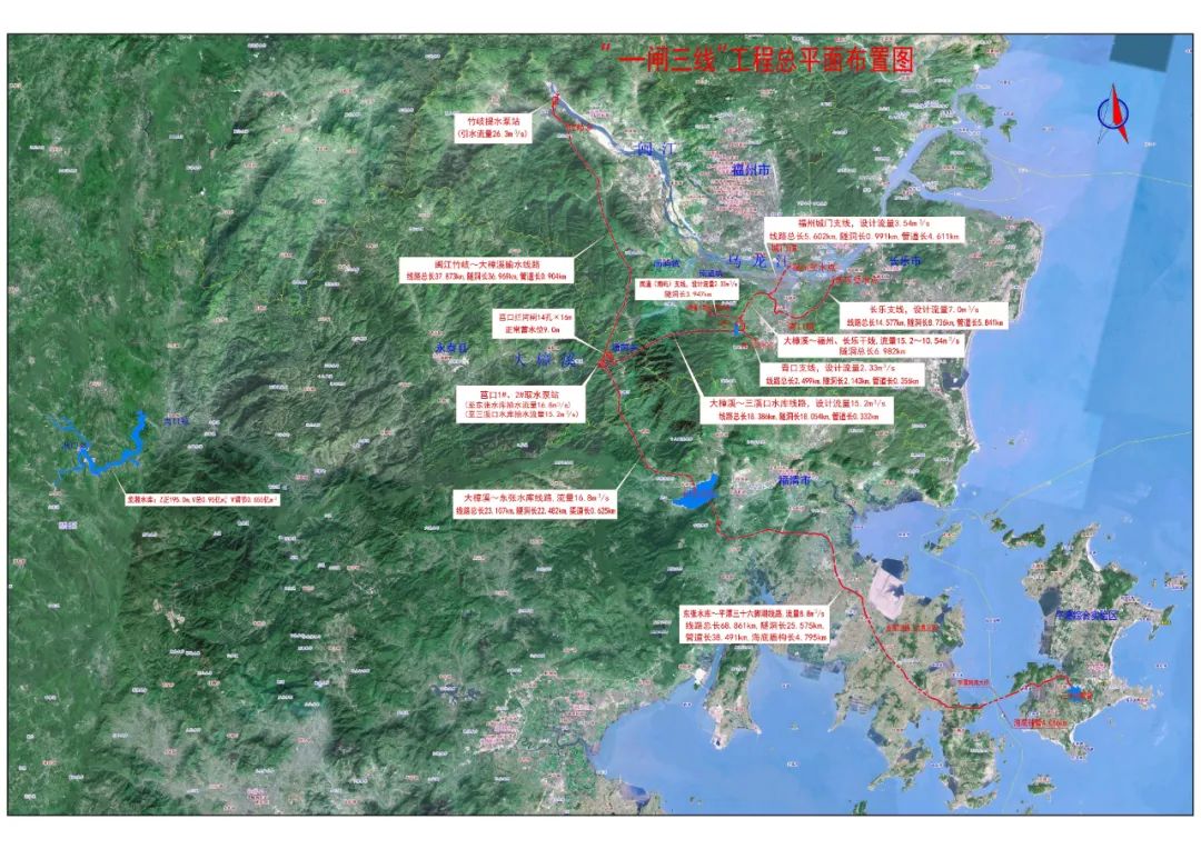改革動(dòng)態(tài)|好期待！大樟溪的水要來長樂啦！時(shí)間就在……