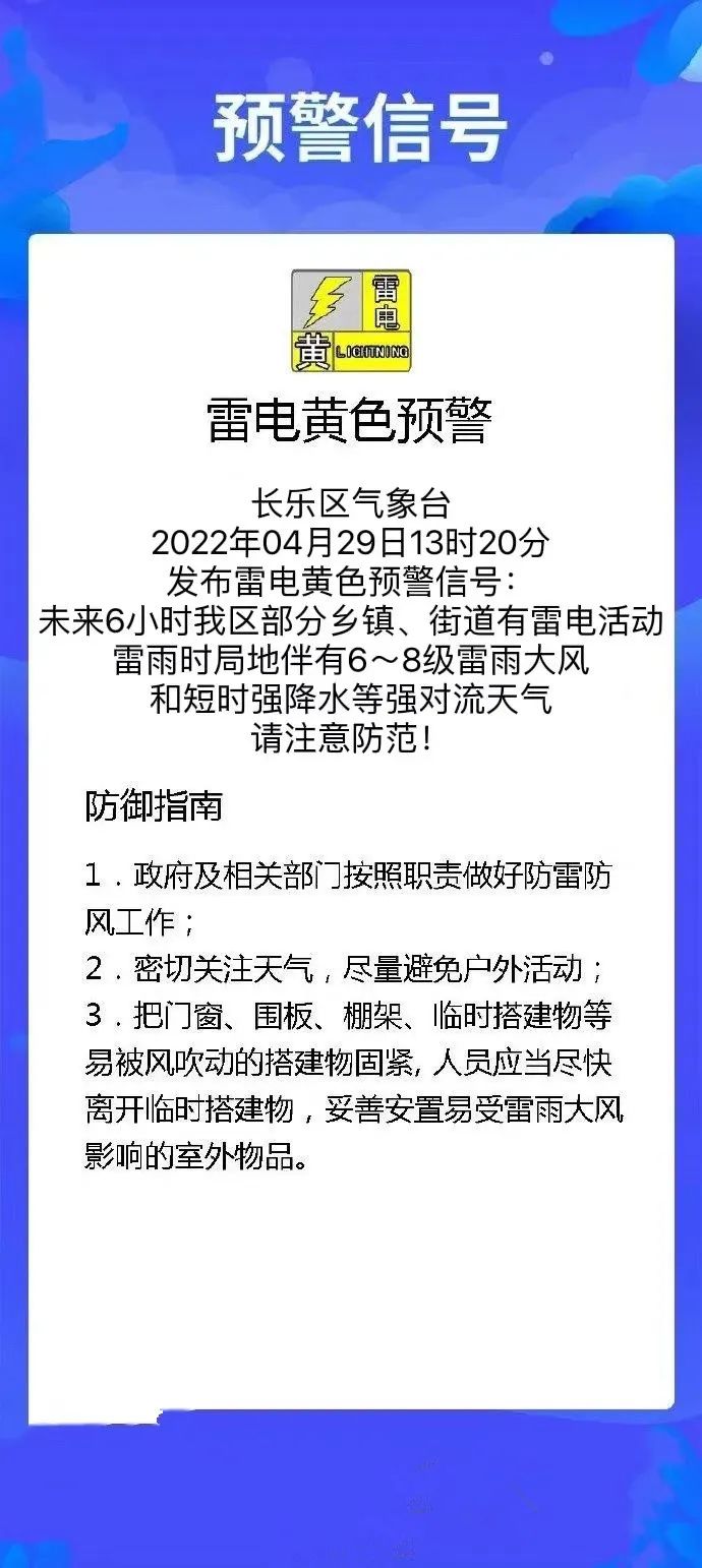 長樂發(fā)布預警！雷電+大風+降水......