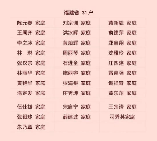 全國表彰！名單揭曉！長樂上榜的有……