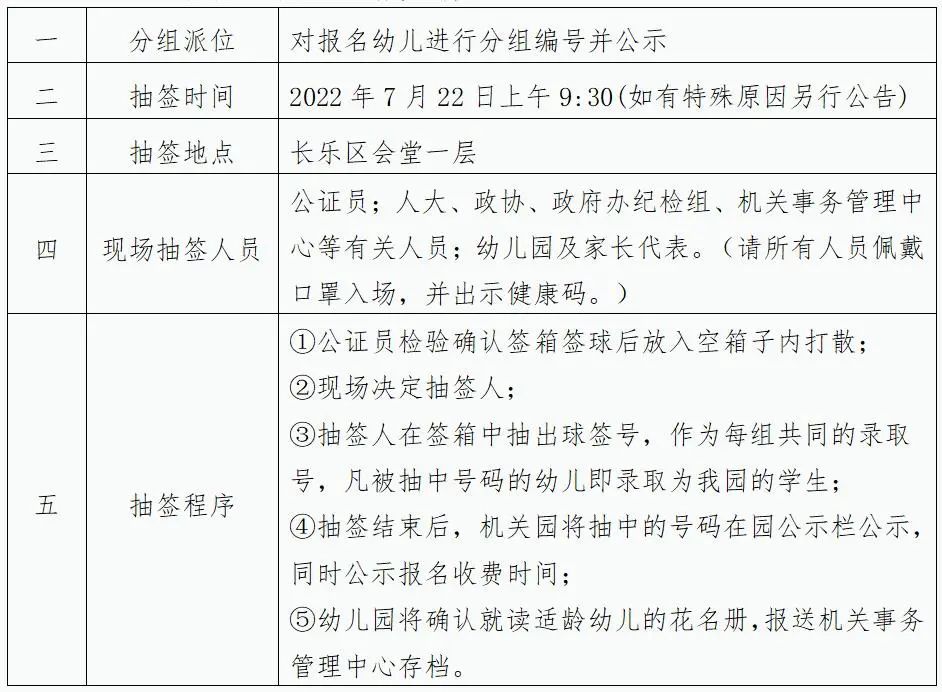 長(zhǎng)樂(lè)區(qū)直機(jī)關(guān)幼兒園2022年秋季招生公告