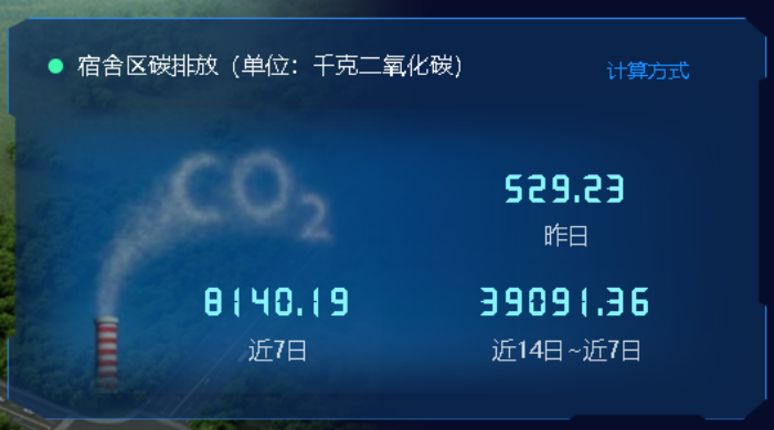 改革動態(tài)|智能節(jié)電黑科技！長樂企業(yè)自主研發(fā)！你用上了嗎？