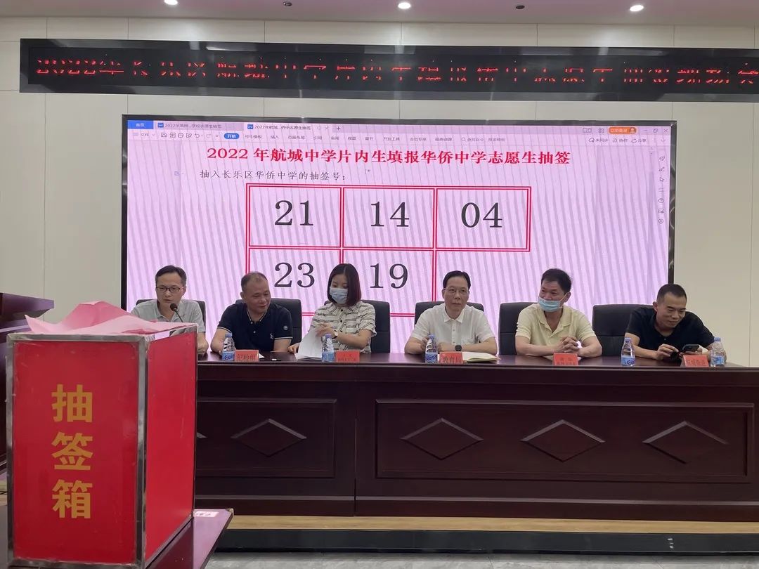 @長(zhǎng)樂(lè)家長(zhǎng)！城區(qū)這兩所中學(xué)派位抽簽結(jié)果出爐……