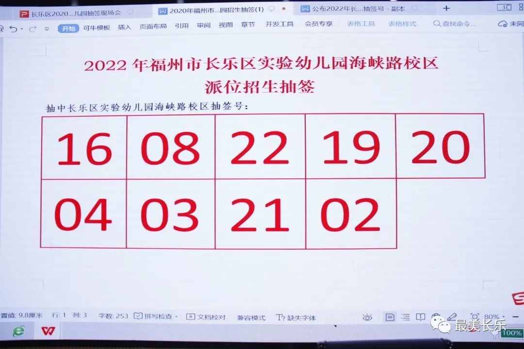 速戳→長樂5所公辦幼兒園派位抽簽結(jié)果公布！