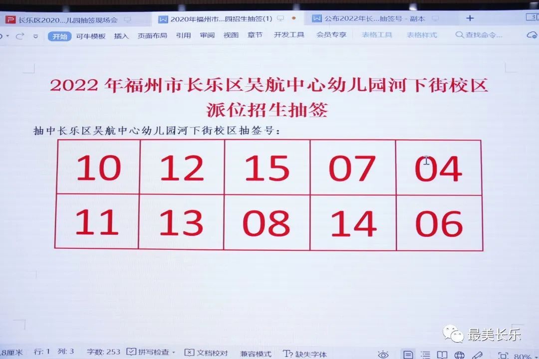 速戳→長樂5所公辦幼兒園派位抽簽結(jié)果公布！