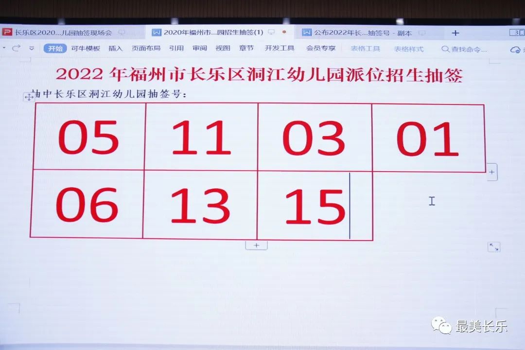 速戳→長樂5所公辦幼兒園派位抽簽結(jié)果公布！