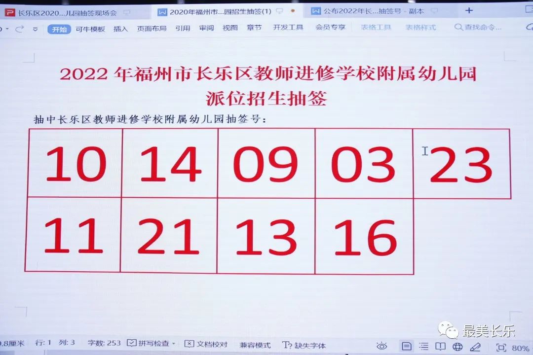 速戳→長樂5所公辦幼兒園派位抽簽結(jié)果公布！
