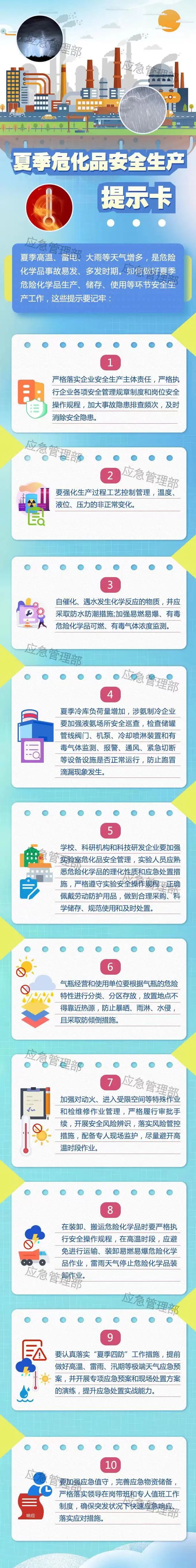 夏季高溫來襲，危化品安全生產(chǎn)提示要牢記！