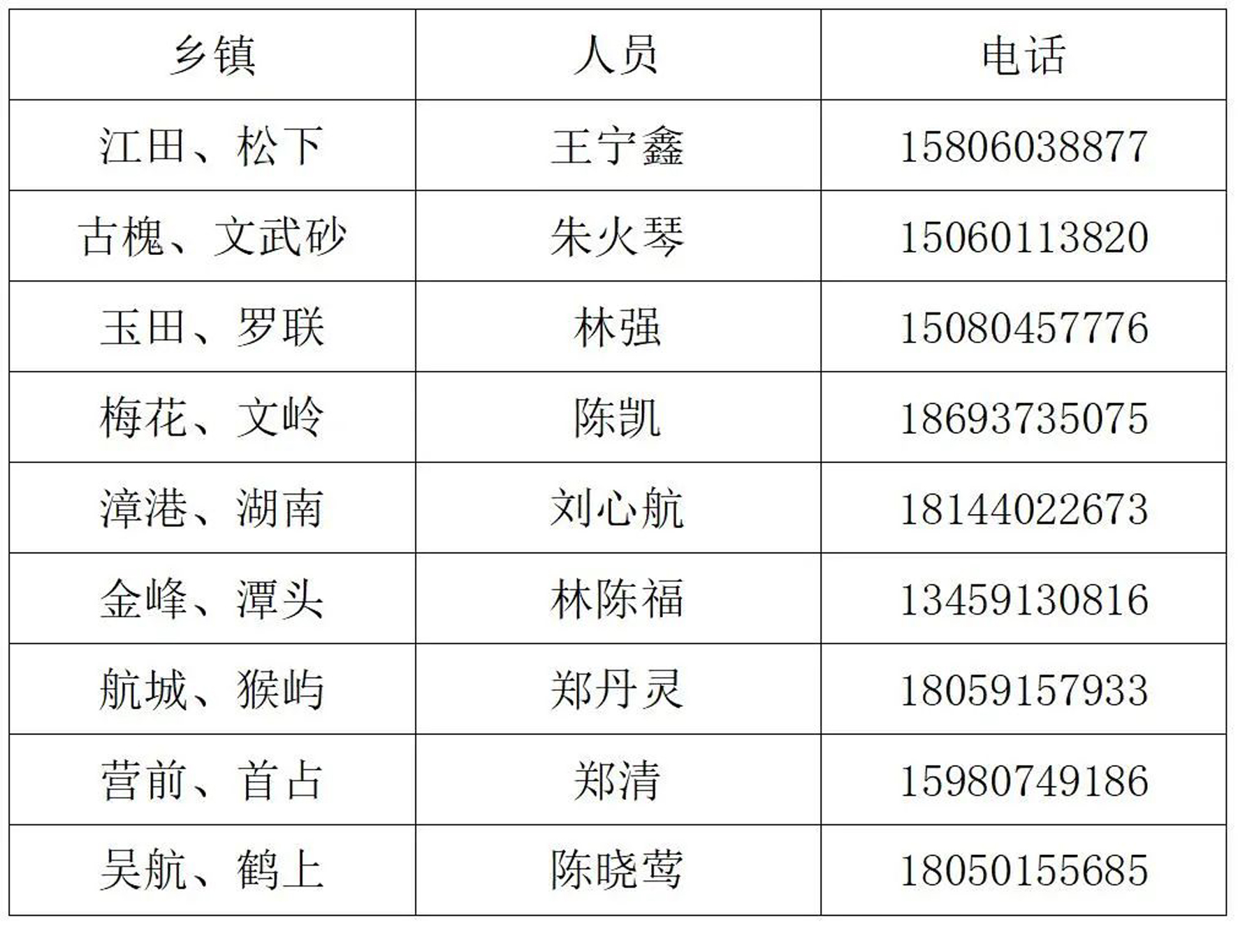 2022年長樂區(qū)綜治保險告全體居民（村民）書