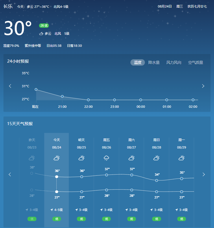 臺風(fēng)“馬鞍”25日登陸！長樂能降溫嗎？