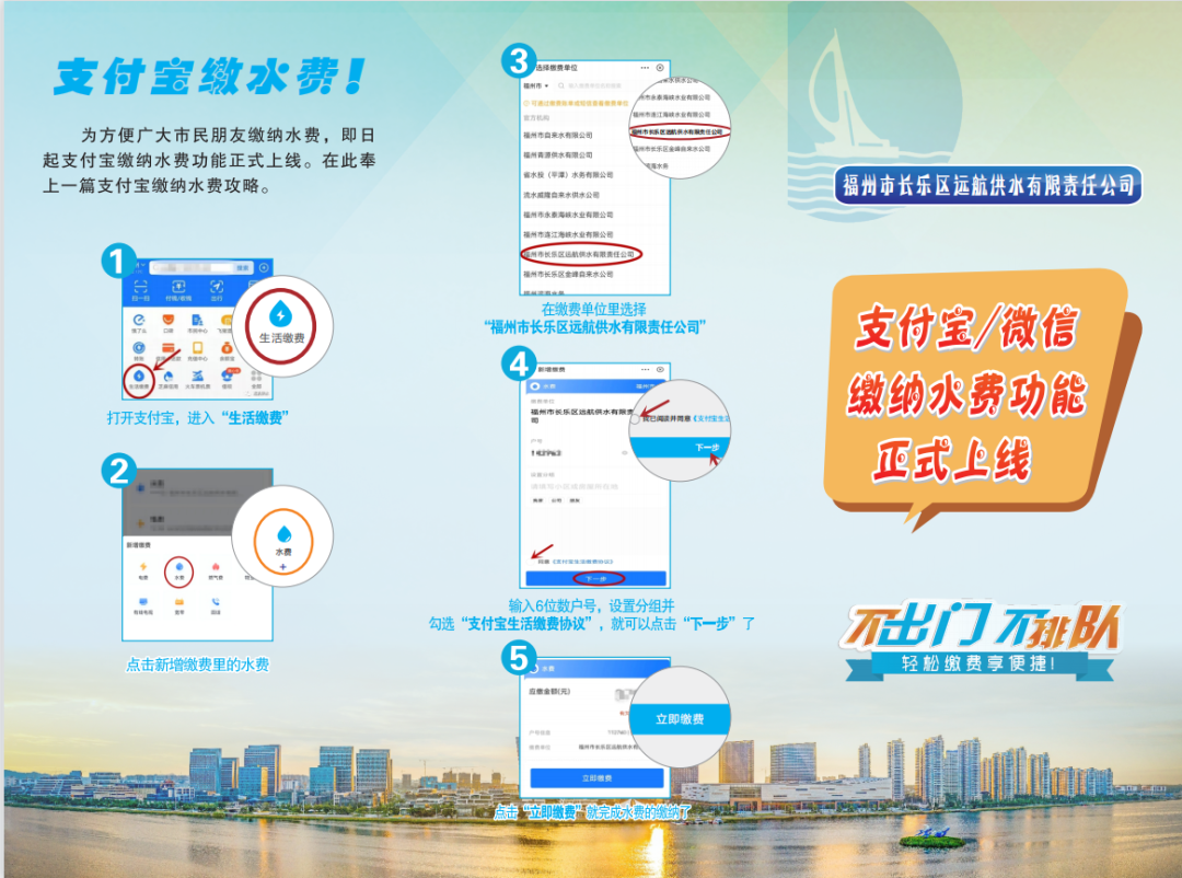 超實(shí)用！這份用水攻略請收藏！