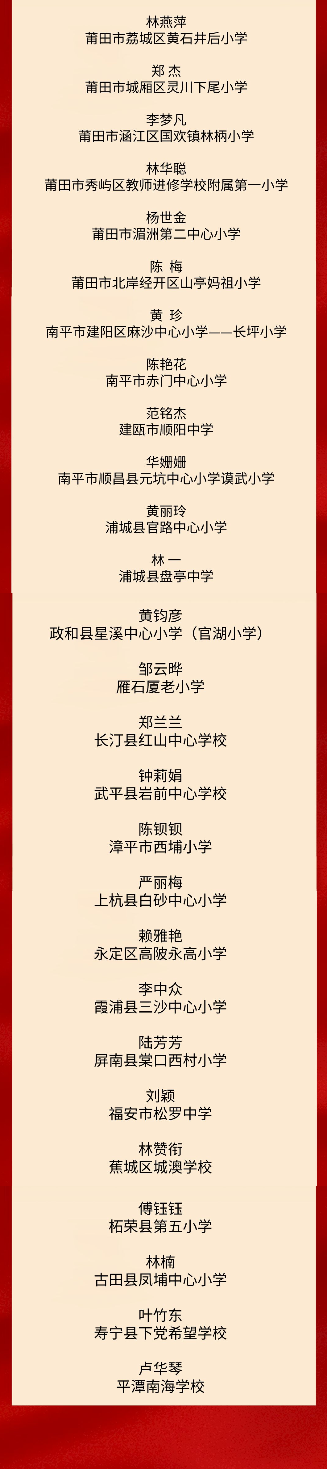 恭喜！ 長樂兩位青年教師！