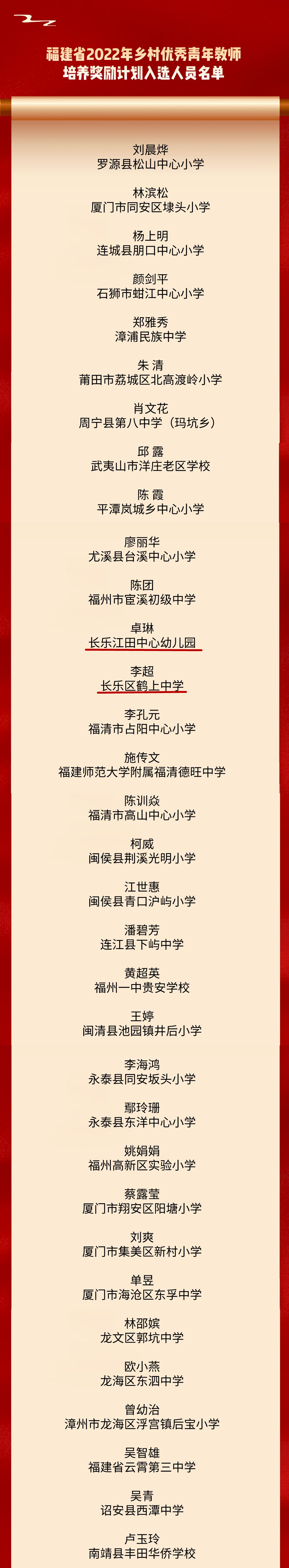 恭喜！ 長樂兩位青年教師！