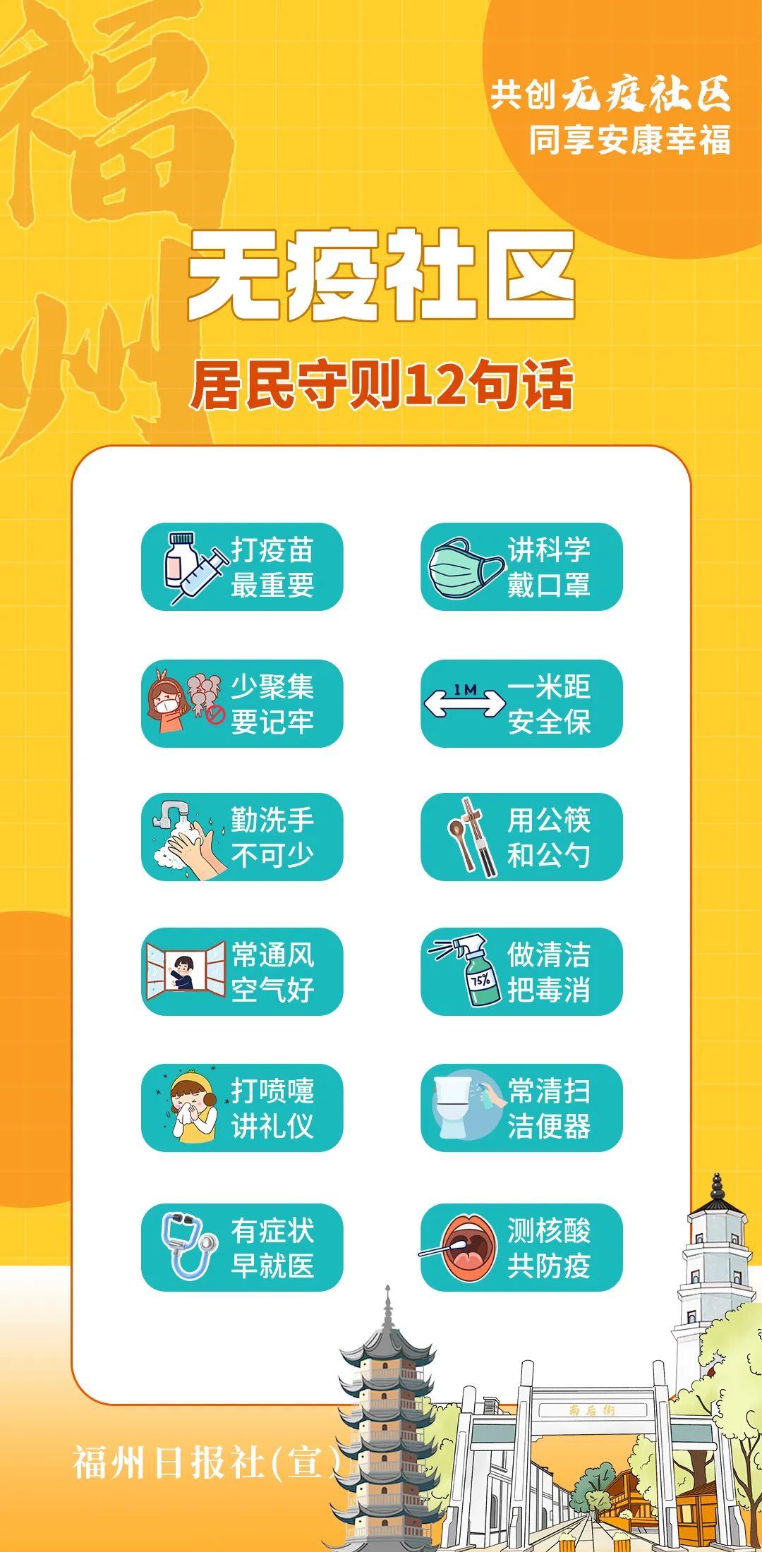 長樂人注意！事關(guān)無疫社區(qū)創(chuàng)建！