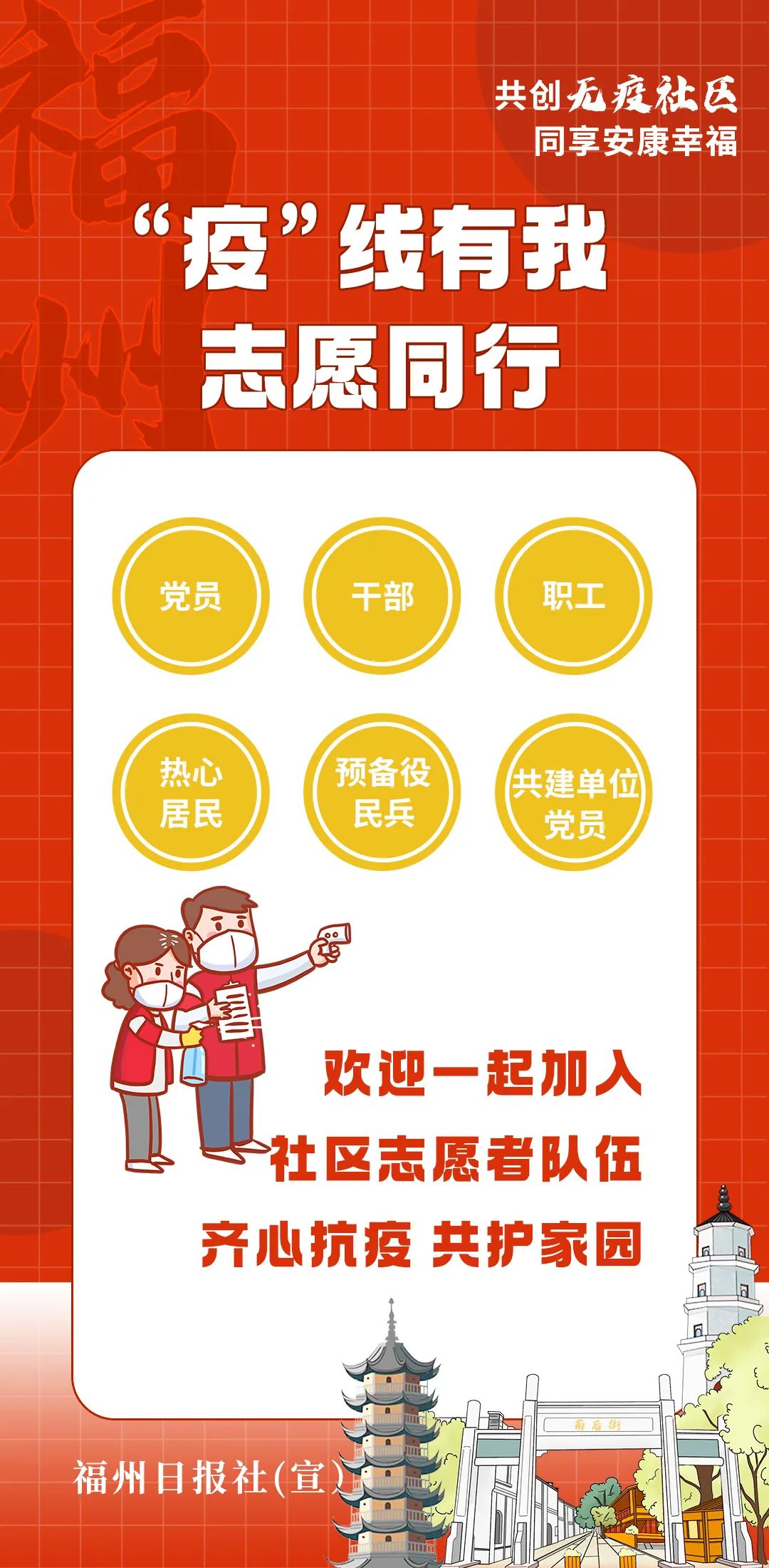 長樂人注意！事關(guān)無疫社區(qū)創(chuàng)建！