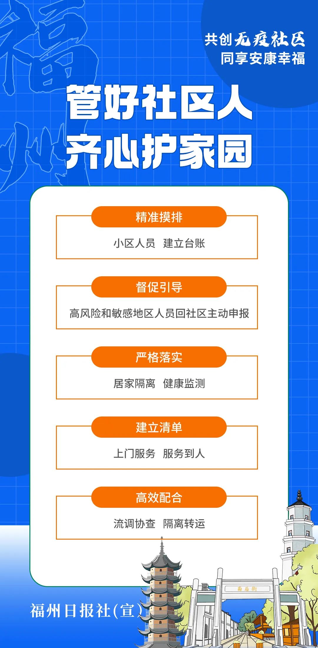 長樂人注意！事關(guān)無疫社區(qū)創(chuàng)建！