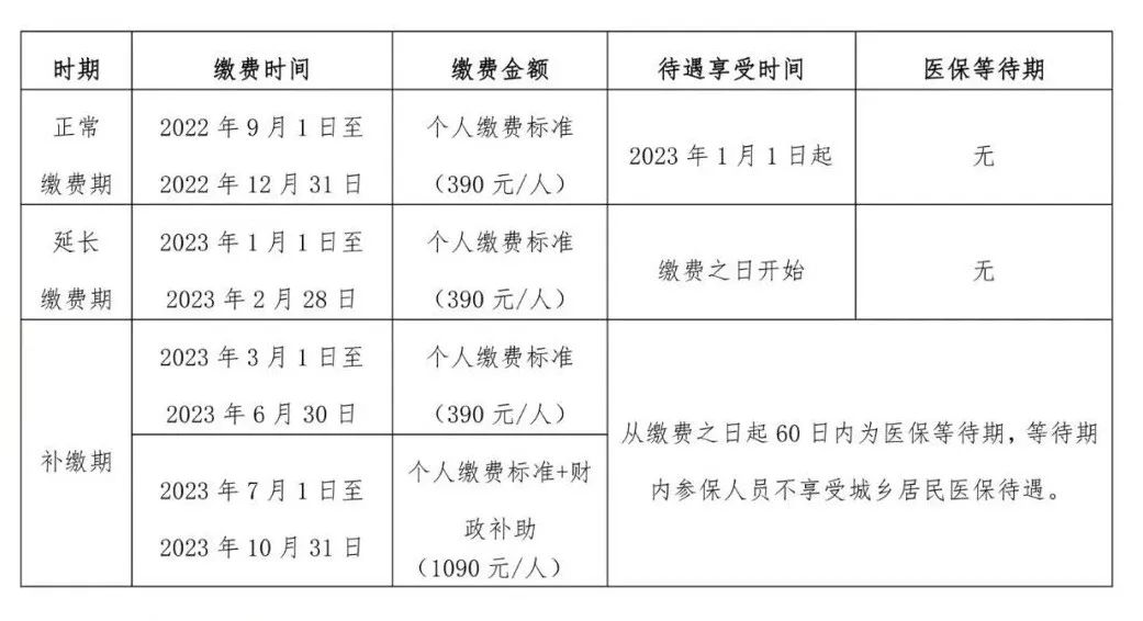 長樂人注意！即將結(jié)束！