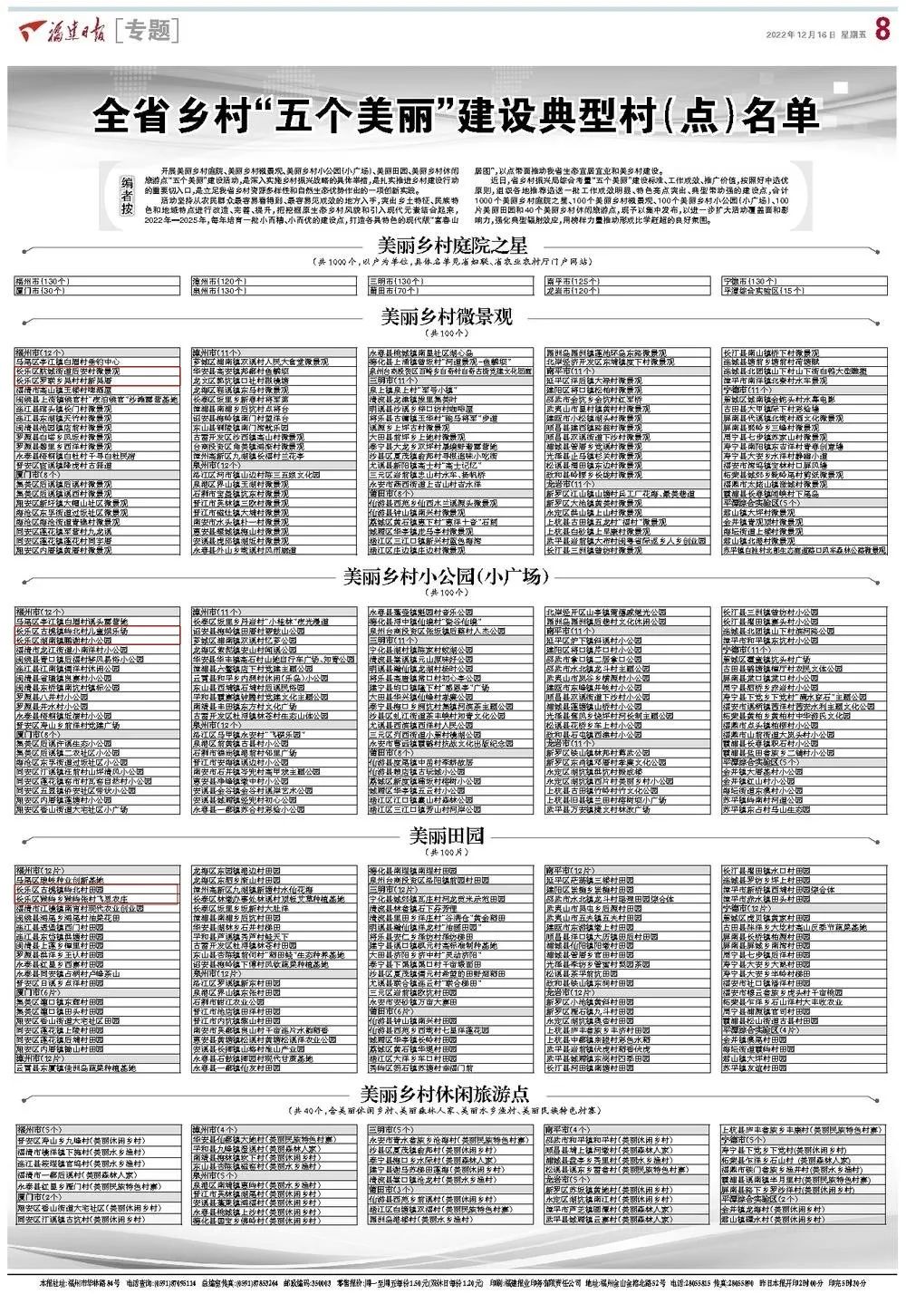 省級(jí)名單公布！快看看有沒有你的家鄉(xiāng)~