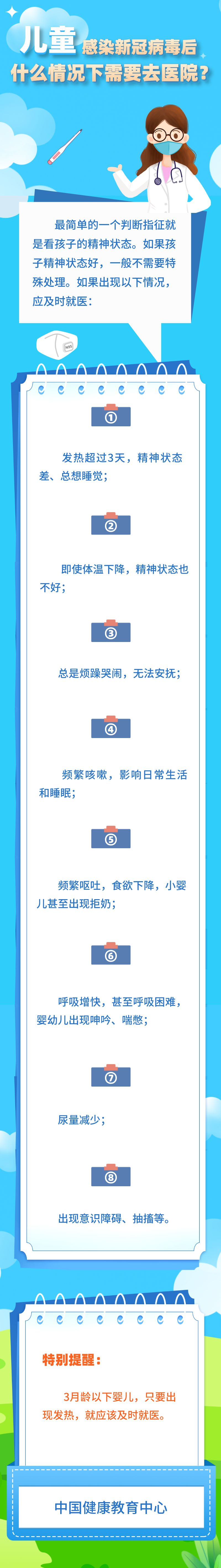 兒童感染新冠病毒后，什么情況下需要去醫(yī)院？