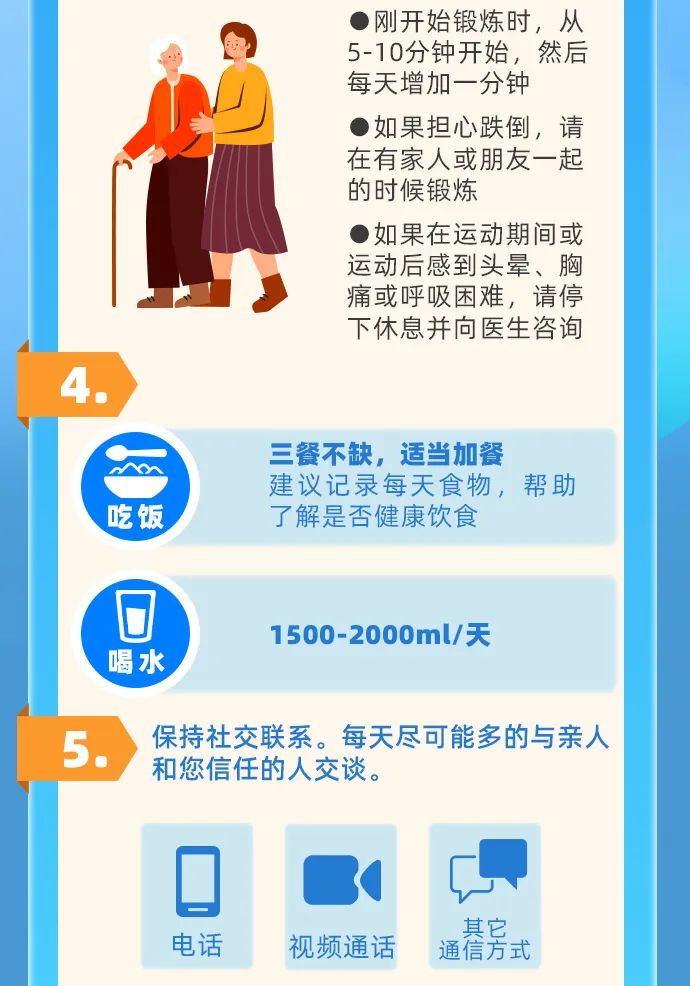 速收藏！重點人群恢復(fù)期健康指導(dǎo)來了！