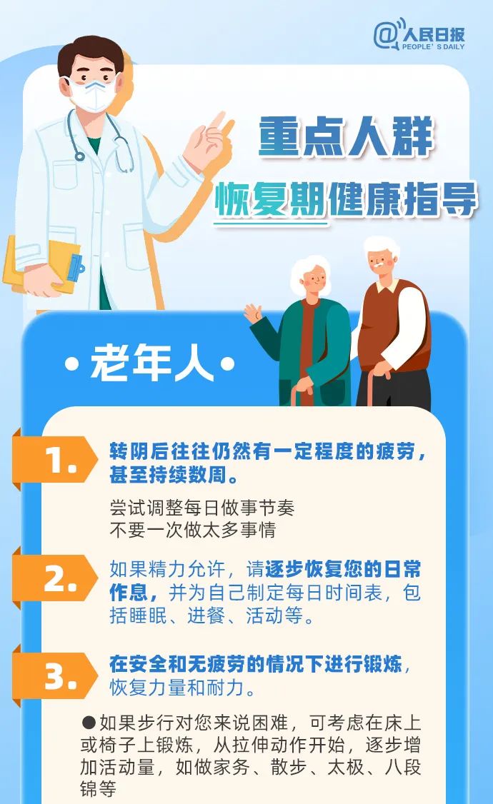 速收藏！重點人群恢復(fù)期健康指導(dǎo)來了！