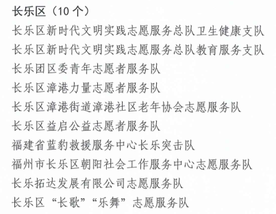 為他們點(diǎn)贊！長(zhǎng)樂(lè)100名志愿者、10個(gè)集體光榮上榜！
