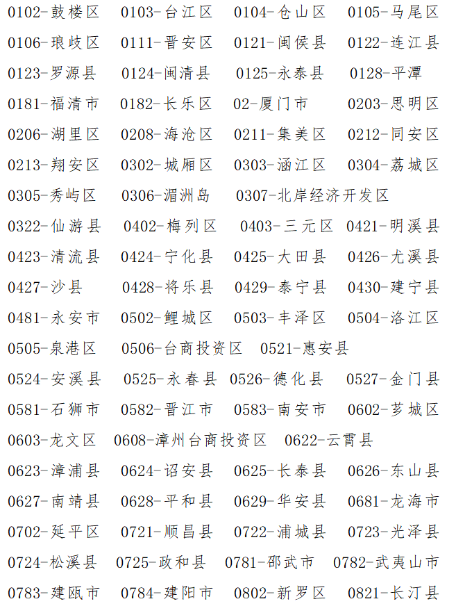 下周一開始！事關(guān)長樂中學(xué)生！