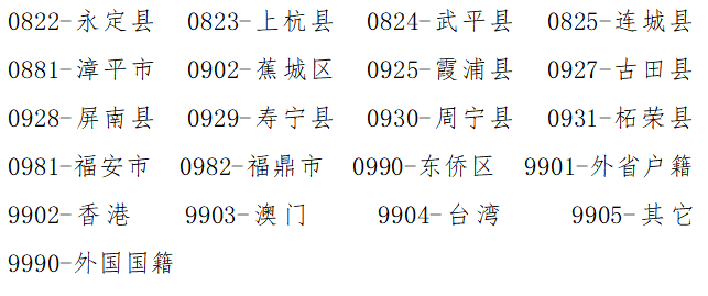 下周一開始！事關(guān)長樂中學(xué)生！