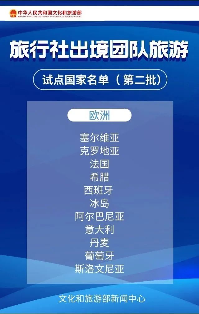 最新通知！本周三起，恢復(fù)！