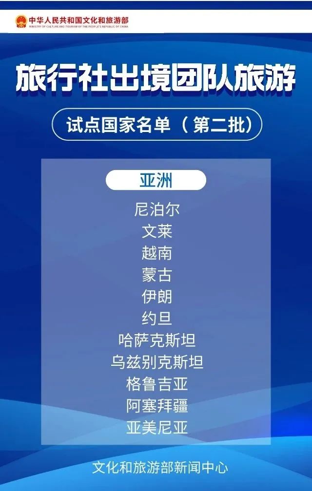最新通知！本周三起，恢復(fù)！