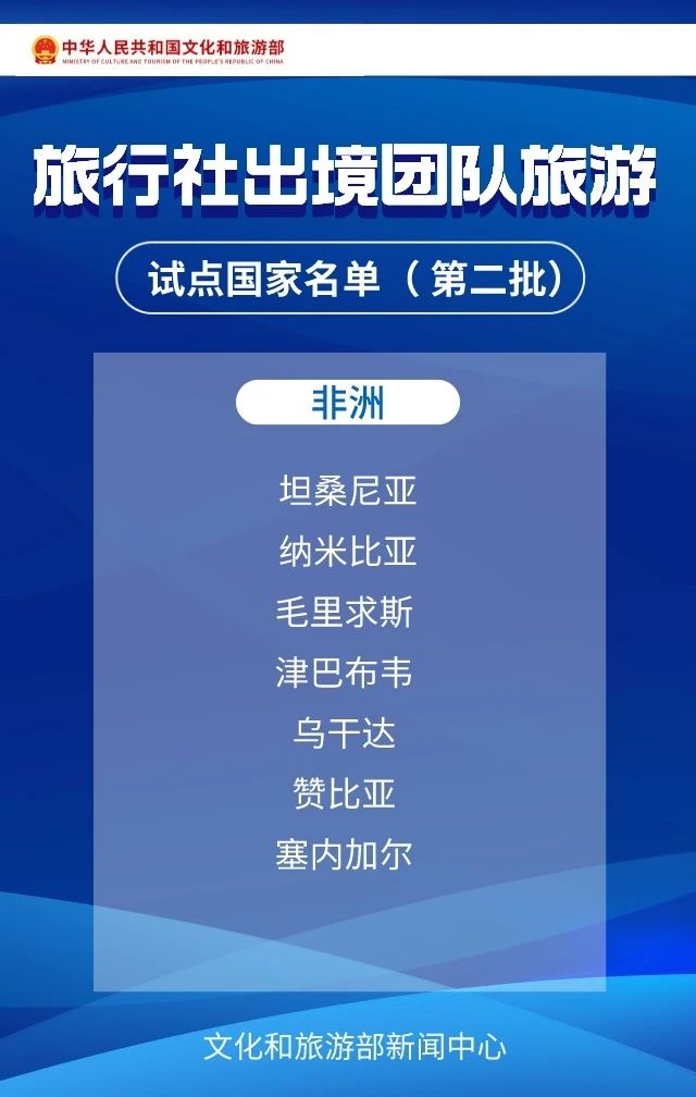最新通知！本周三起，恢復(fù)！