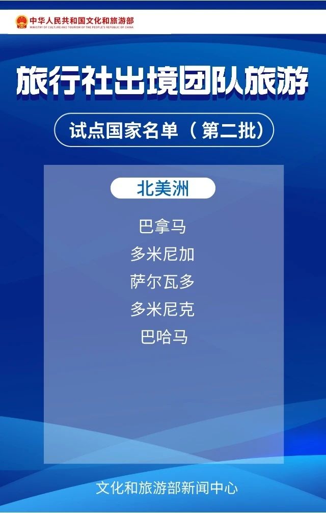 最新通知！本周三起，恢復(fù)！