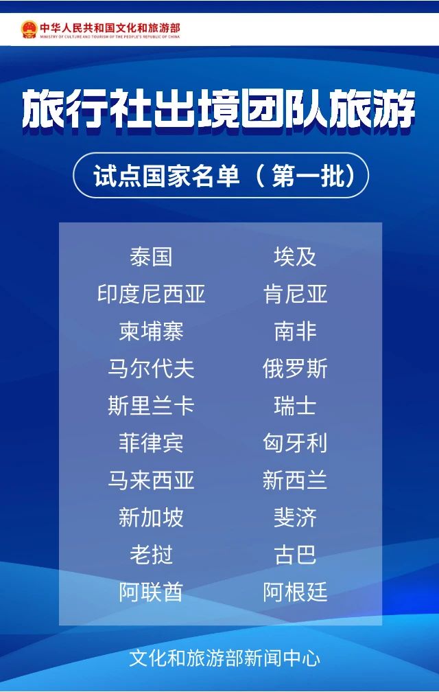 最新通知！本周三起，恢復(fù)！