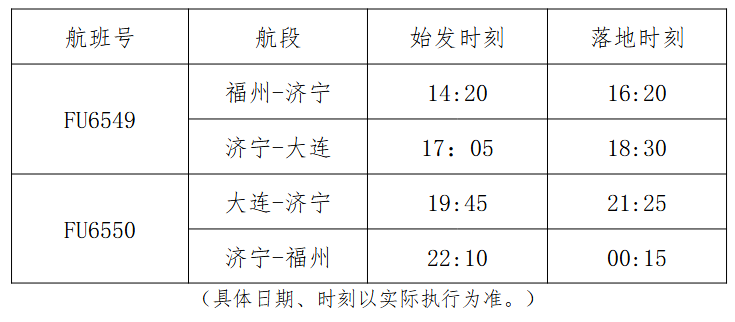 28日起，長樂機(jī)場航線上新！票價(jià)低至......